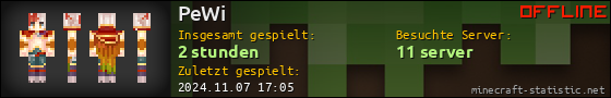 Benutzerleisten 560x90 für PeWi
