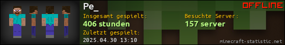 Benutzerleisten 560x90 für Pe_