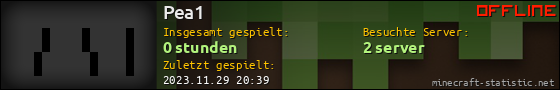 Benutzerleisten 560x90 für Pea1