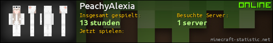 Benutzerleisten 560x90 für PeachyAlexia