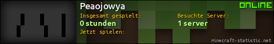 Benutzerleisten 560x90 für Peaojowya