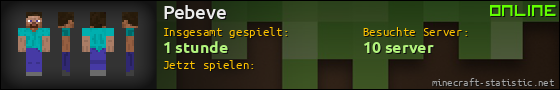 Benutzerleisten 560x90 für Pebeve