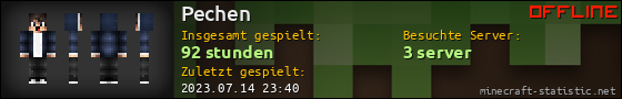 Benutzerleisten 560x90 für Pechen