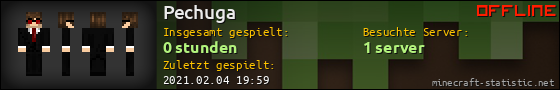 Benutzerleisten 560x90 für Pechuga