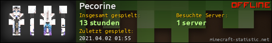 Benutzerleisten 560x90 für Pecorine