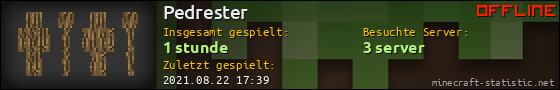Benutzerleisten 560x90 für Pedrester