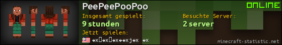 Benutzerleisten 560x90 für PeePeePooPoo