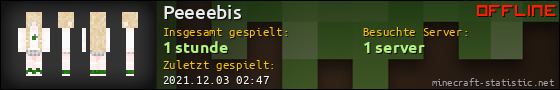Benutzerleisten 560x90 für Peeeebis