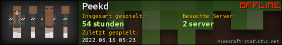 Benutzerleisten 560x90 für Peekd