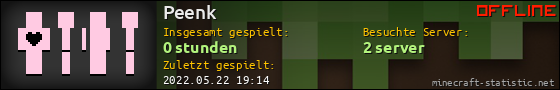 Benutzerleisten 560x90 für Peenk