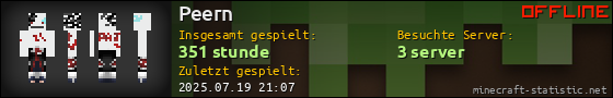 Benutzerleisten 560x90 für Peern