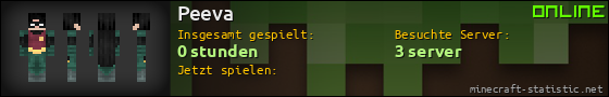 Benutzerleisten 560x90 für Peeva
