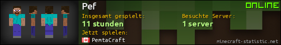 Benutzerleisten 560x90 für Pef