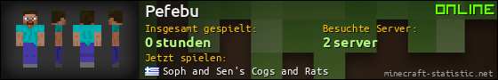 Benutzerleisten 560x90 für Pefebu