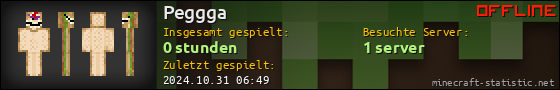 Benutzerleisten 560x90 für Peggga