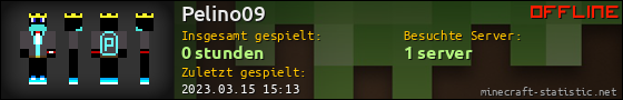 Benutzerleisten 560x90 für Pelino09