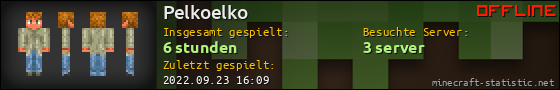 Benutzerleisten 560x90 für Pelkoelko