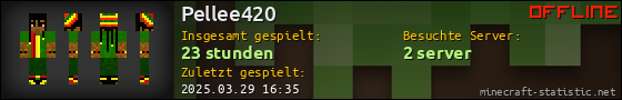 Benutzerleisten 560x90 für Pellee420