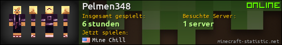Benutzerleisten 560x90 für Pelmen348