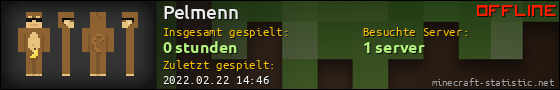 Benutzerleisten 560x90 für Pelmenn
