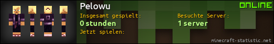 Benutzerleisten 560x90 für Pelowu