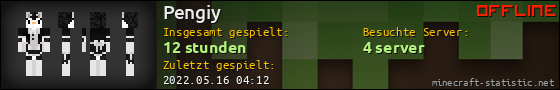 Benutzerleisten 560x90 für Pengiy
