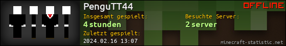 Benutzerleisten 560x90 für PenguTT44