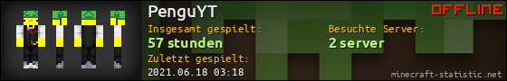 Benutzerleisten 560x90 für PenguYT