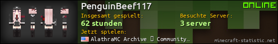 Benutzerleisten 560x90 für PenguinBeef117