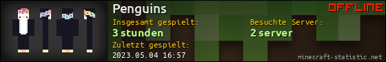 Benutzerleisten 560x90 für Penguins