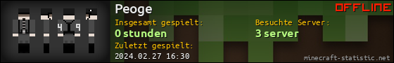 Benutzerleisten 560x90 für Peoge