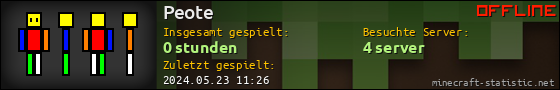 Benutzerleisten 560x90 für Peote