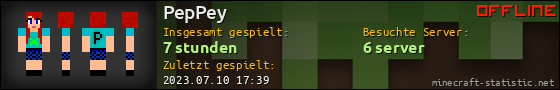 Benutzerleisten 560x90 für PepPey