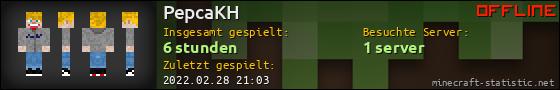 Benutzerleisten 560x90 für PepcaKH