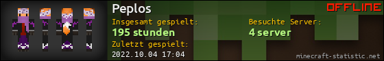 Benutzerleisten 560x90 für Peplos