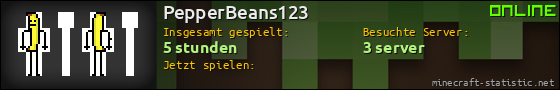 Benutzerleisten 560x90 für PepperBeans123