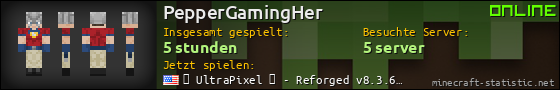 Benutzerleisten 560x90 für PepperGamingHer