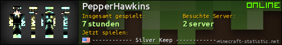 Benutzerleisten 560x90 für PepperHawkins