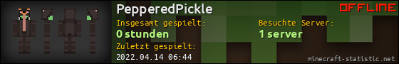 Benutzerleisten 560x90 für PepperedPickle