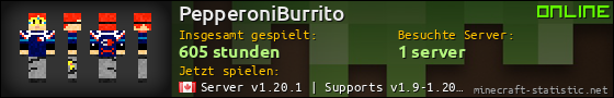 Benutzerleisten 560x90 für PepperoniBurrito