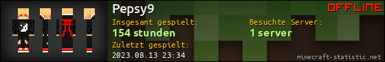 Benutzerleisten 560x90 für Pepsy9