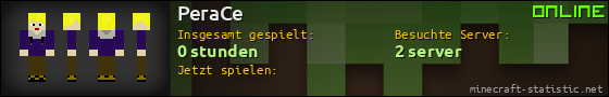 Benutzerleisten 560x90 für PeraCe
