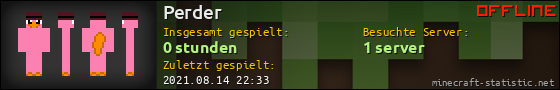 Benutzerleisten 560x90 für Perder