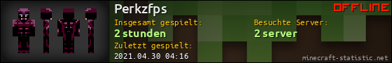 Benutzerleisten 560x90 für Perkzfps