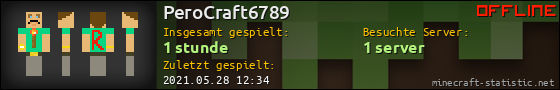 Benutzerleisten 560x90 für PeroCraft6789