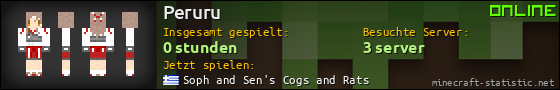 Benutzerleisten 560x90 für Peruru