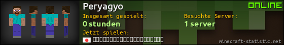 Benutzerleisten 560x90 für Peryagyo