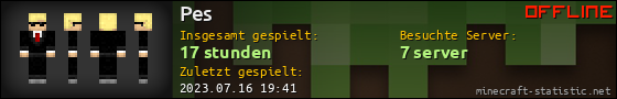 Benutzerleisten 560x90 für Pes