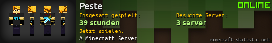 Benutzerleisten 560x90 für Peste