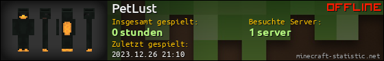 Benutzerleisten 560x90 für PetLust